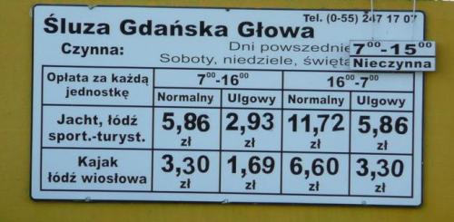 Godziny otwarcia Śluzy Gdańska Głowa Godziny otwarcia Śluzy Gdańska Głowa